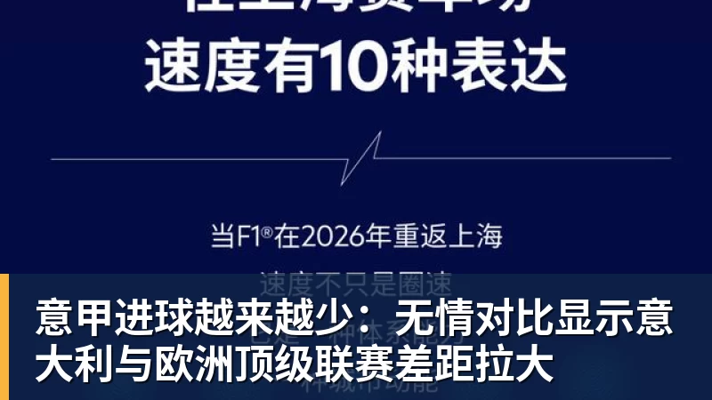 意甲进球越来越少:无情对比显示意大利与欧洲顶级联赛差距拉大