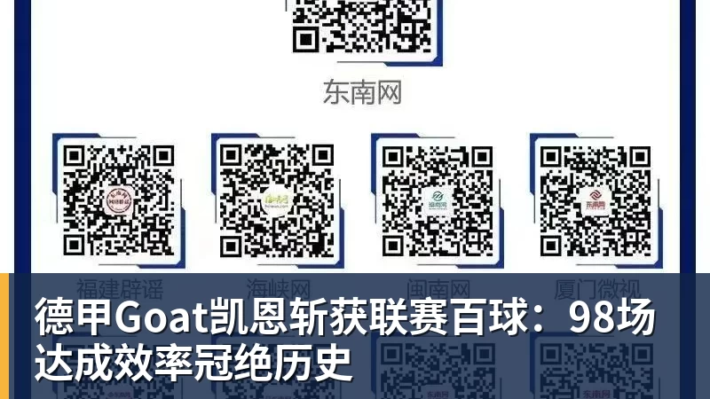 德甲Goat凯恩斩获联赛百球：98场达成效率冠绝历史