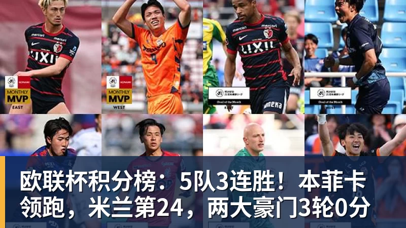 欧联杯积分榜：5队3连胜！本菲卡领跑，米兰第24，两大豪门3轮0分